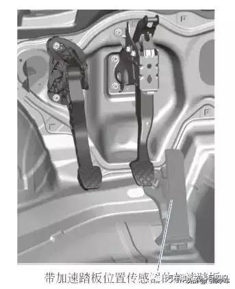 加速踏板位置传感器电路原理图,凯迪拉克p2122加速踏板位置传感器