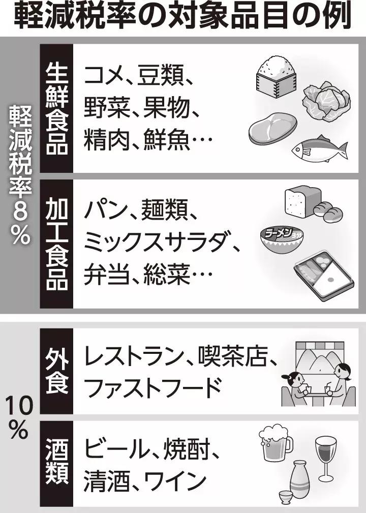 日本机场检查规定,国内机场安检需要脱掉鞋子么