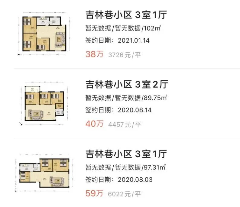 重庆一年涨幅最大的30个小区曝光!是成交价哟,看看有你家吗?