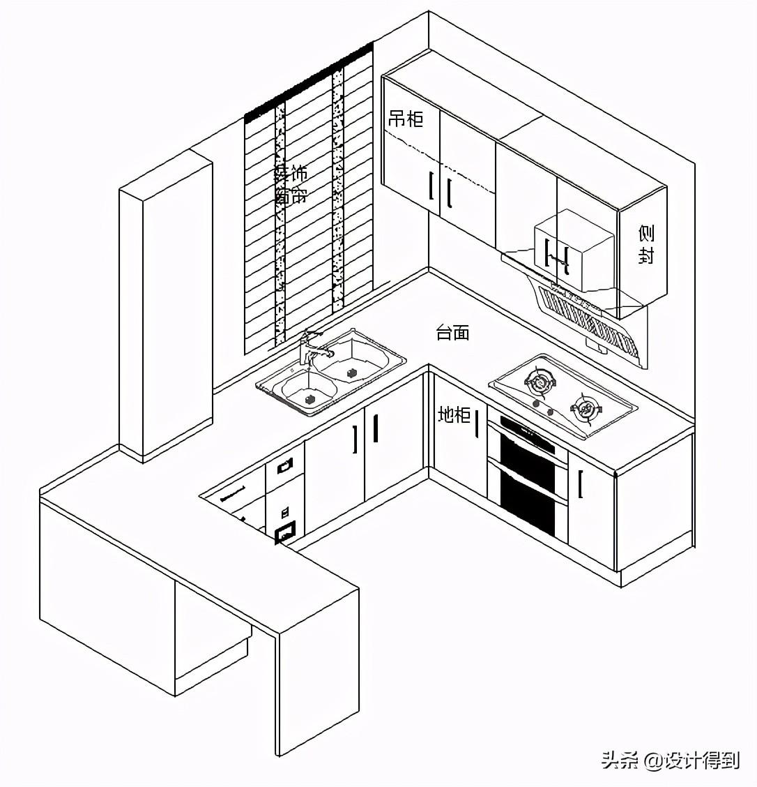 高端橱柜设计细节,想要做好橱柜记住以下几点