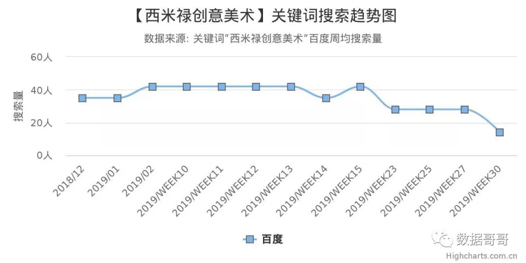 品牌教育辅导机构加盟,教育机构加盟品牌