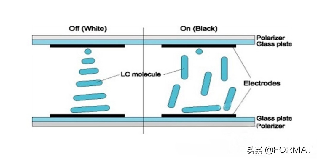 如何知道笔记本屏幕的好坏,如何辨别笔记本屏幕好坏