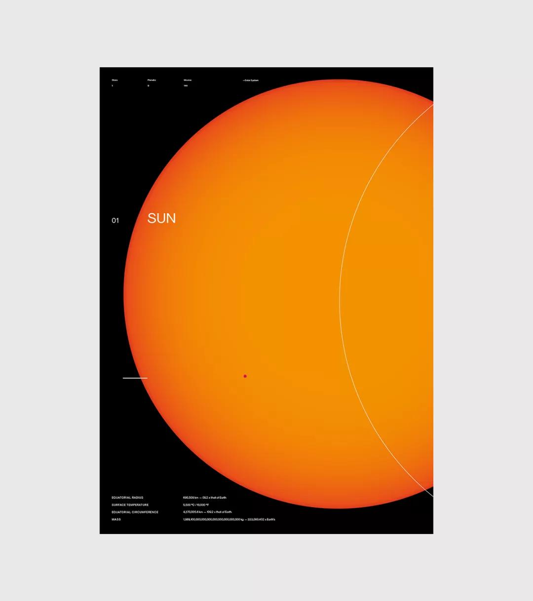 ppt圆形半环绕式排版布局,多个圆形排版