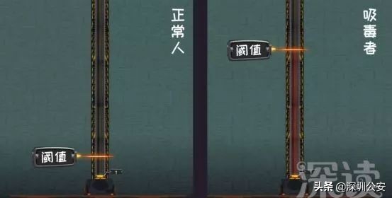 毒瘾发作啥感觉,毒瘾发作到底什么感觉