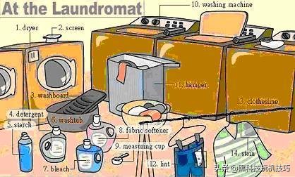 高频英语单词快速记忆口诀,18张图一网打尽英语生活常用词