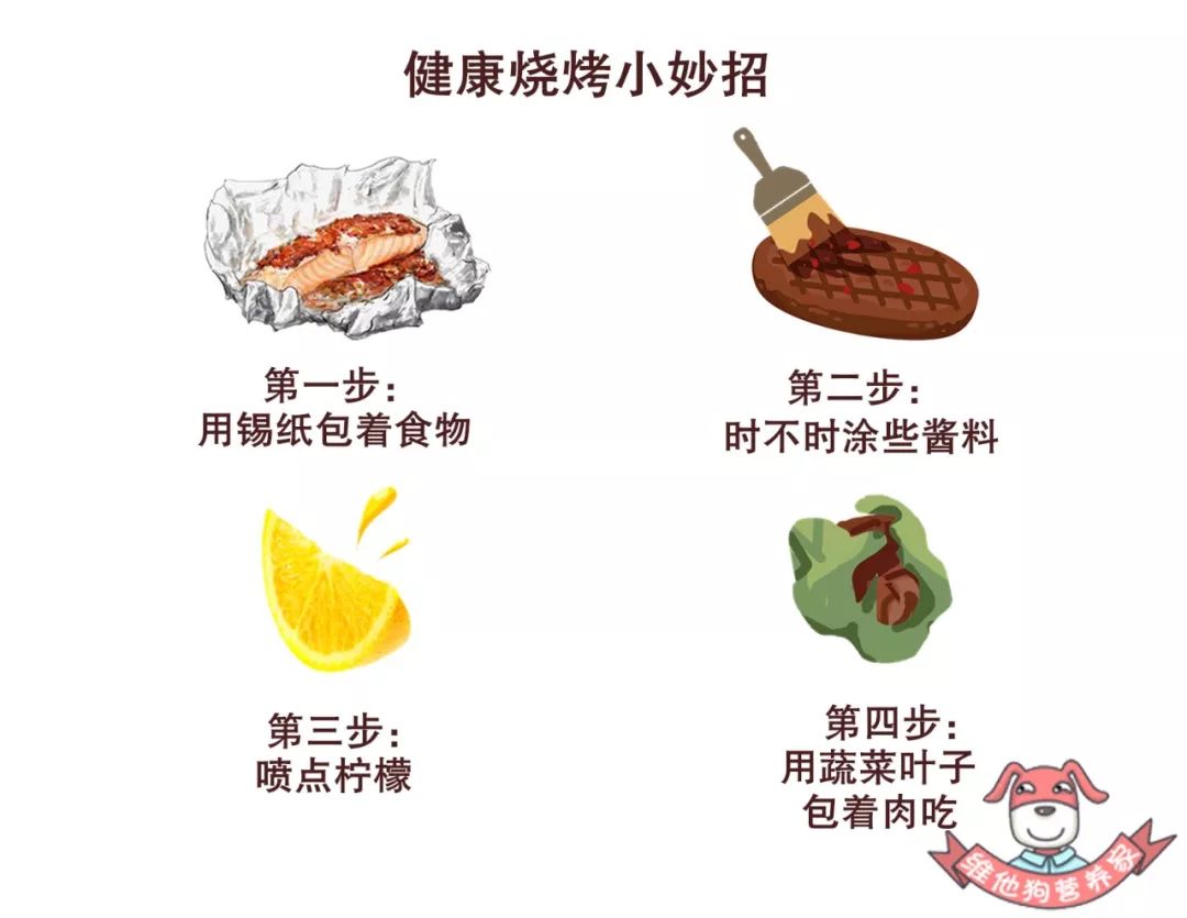 烧烤方便面的解药是什么,方便面烧烤