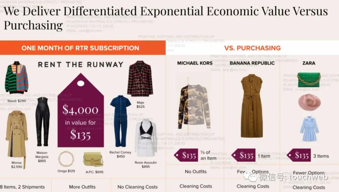 租衣平台前景如何,租衣平台上的衣服