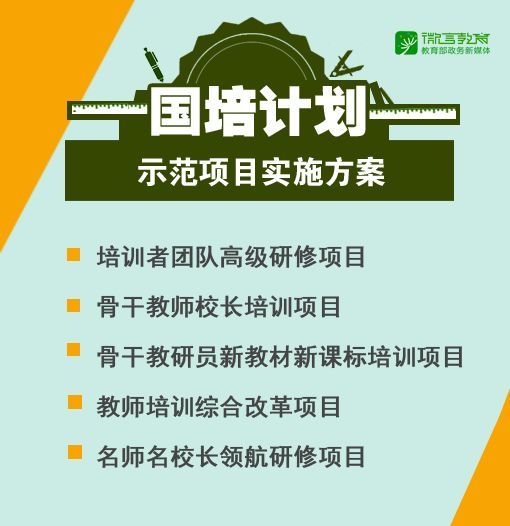 幼儿园15年以上教龄教师培训计划,幼儿教师国家级培训计划
