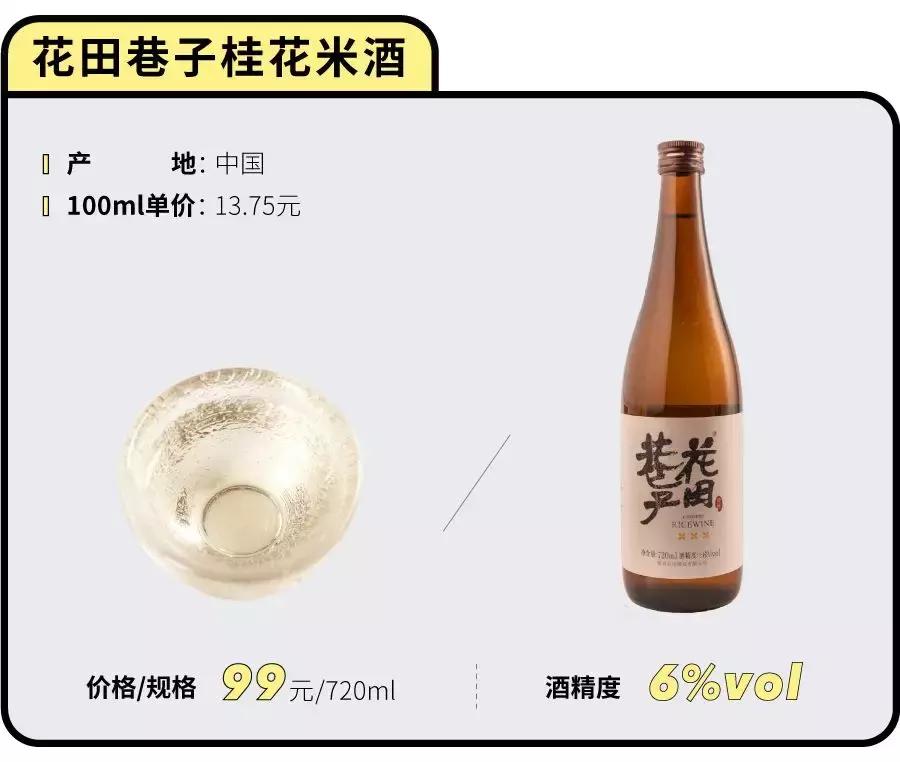 颜值高口感好度数高的果酒,颜值高的水果酒