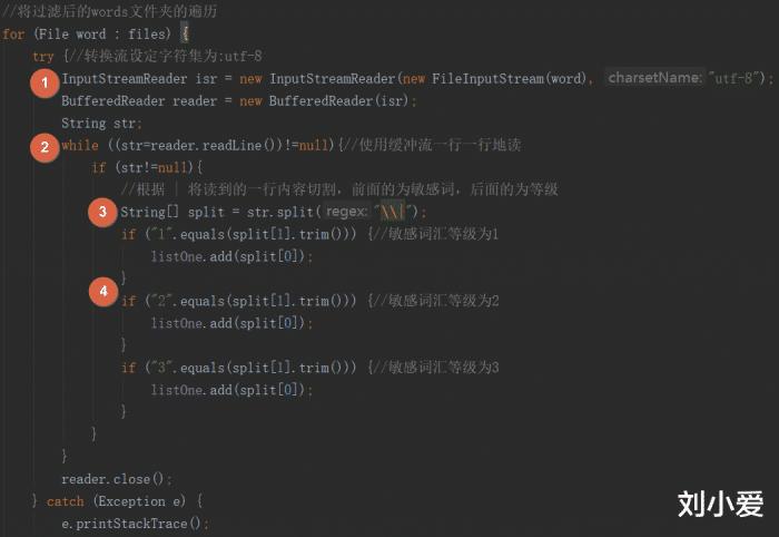 敏感关键词被屏蔽,网上发布敏感信息