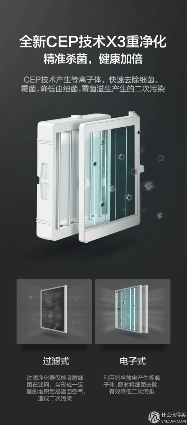 松下加湿净化器有哪些,松下空气净化加湿滤网