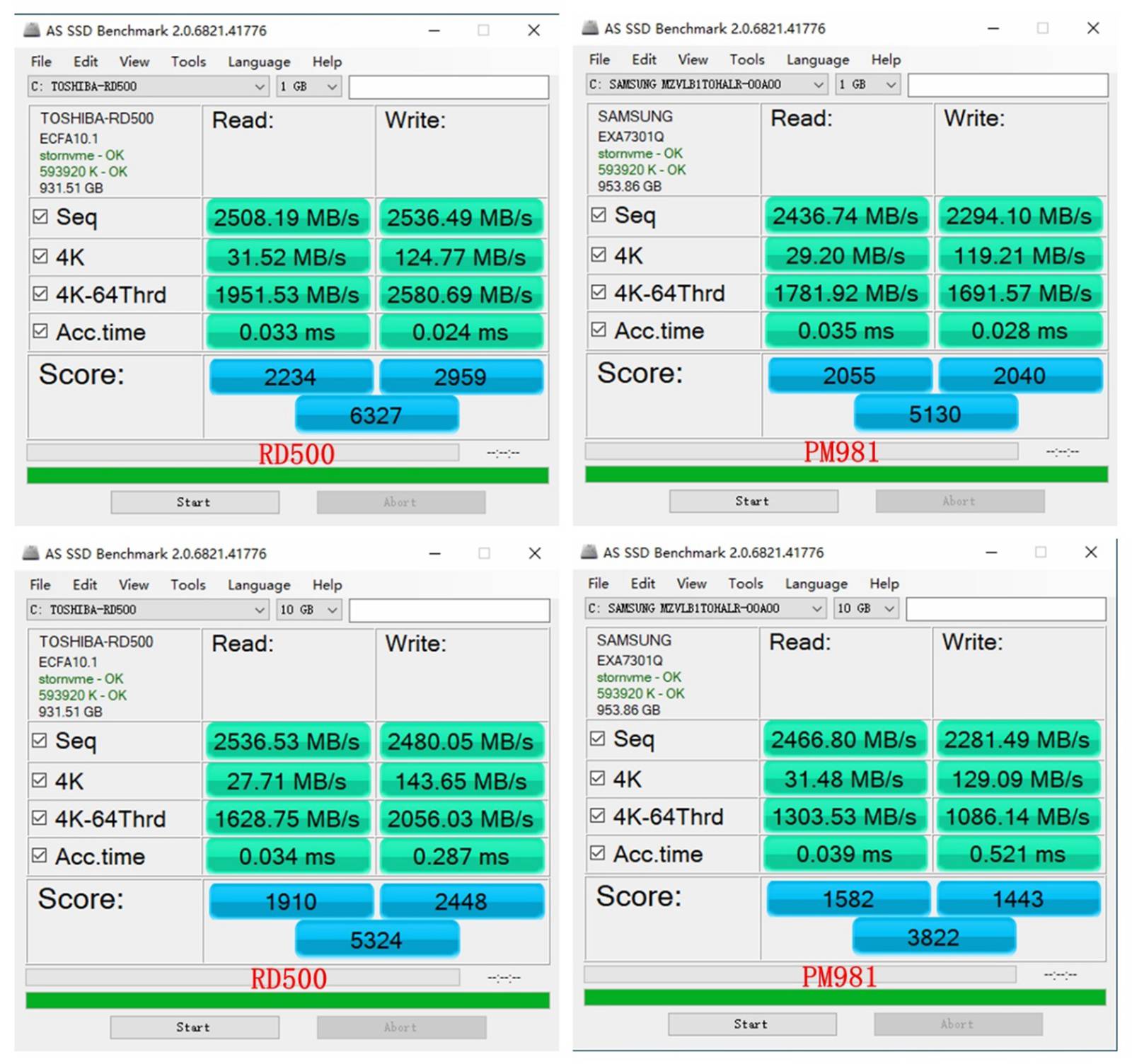 东芝rd500固态硬盘1t,东芝rd500m.2固态硬盘多少钱