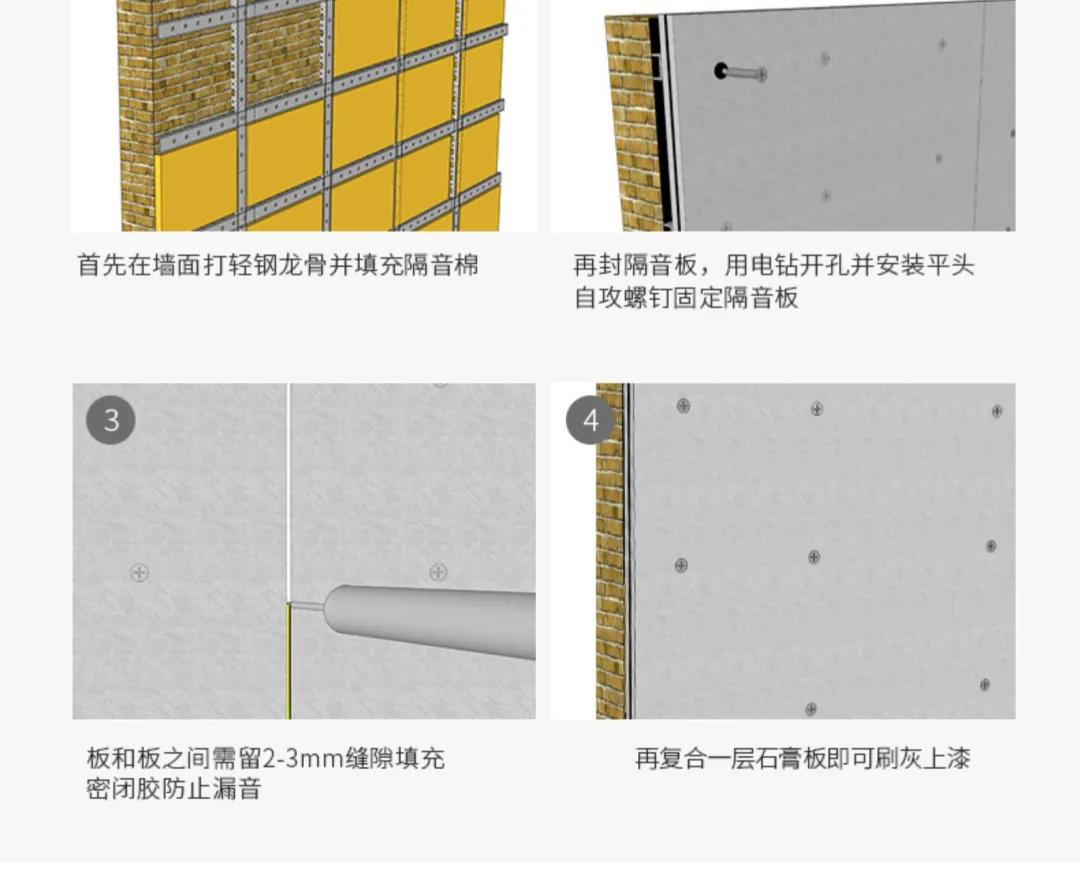 家庭装修隔音板和隔音棉,家居隔音板