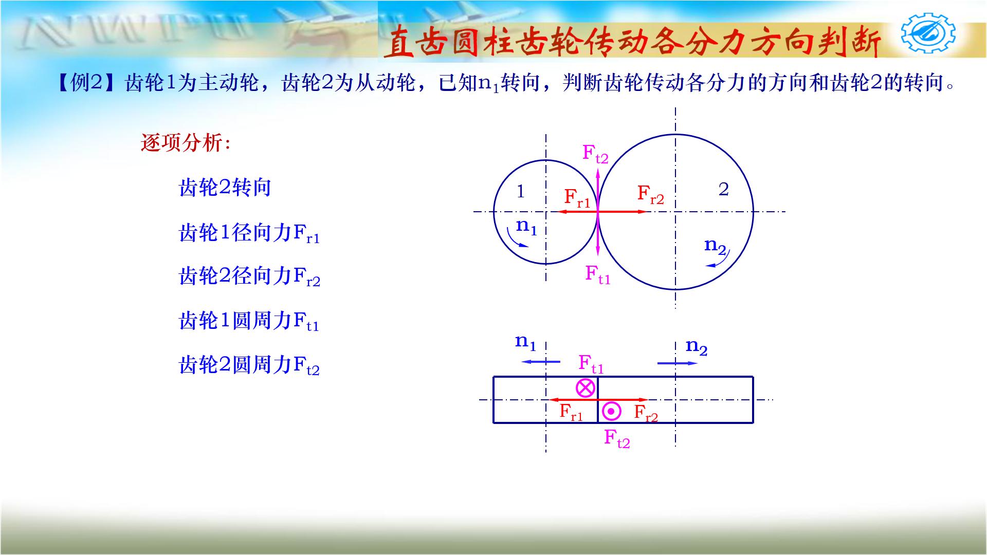 机械设计基础第六版关于齿轮传动,机械设计基础第五版齿轮