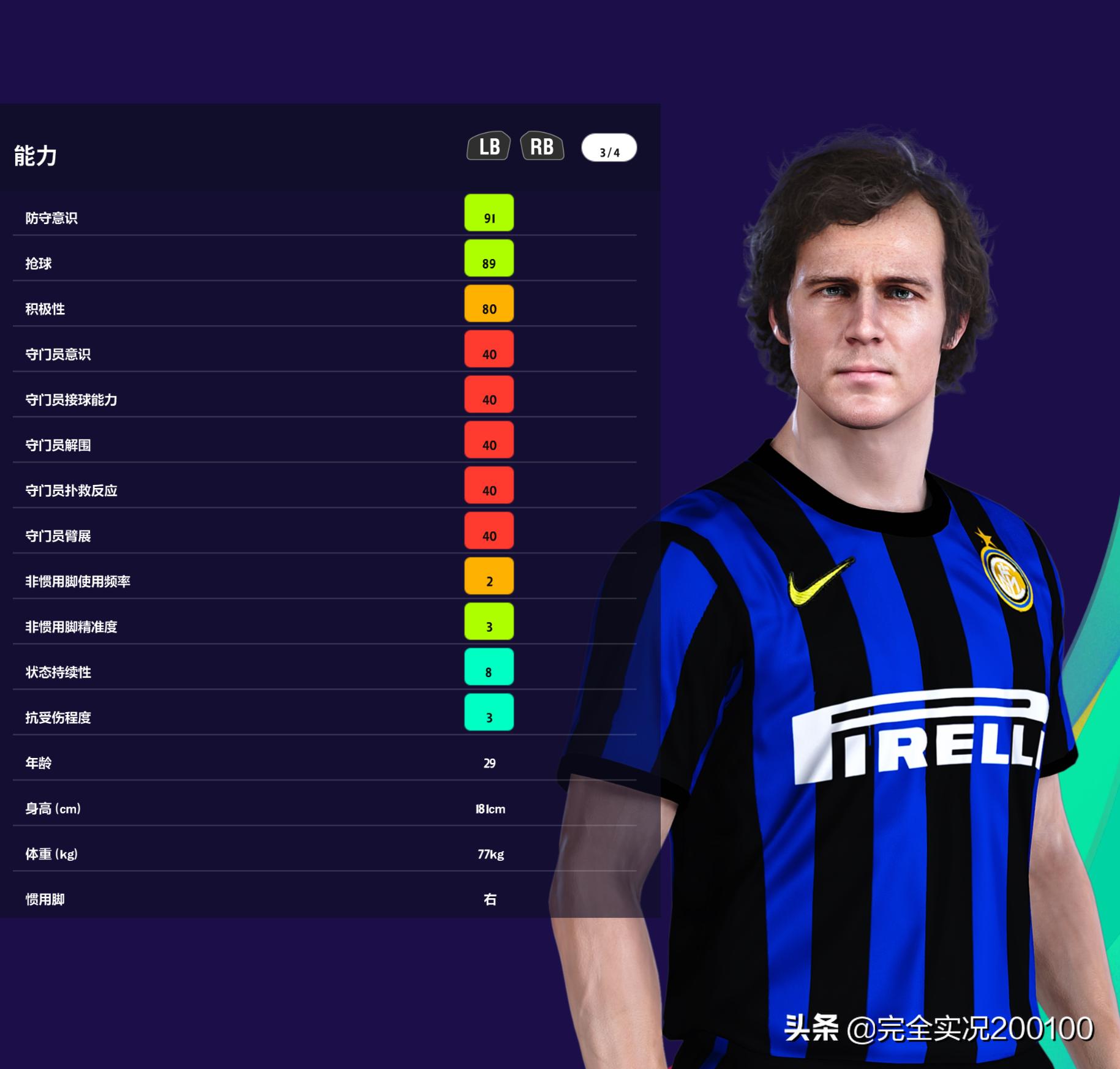 国际男足现役最强11人阵容,男足10大排名