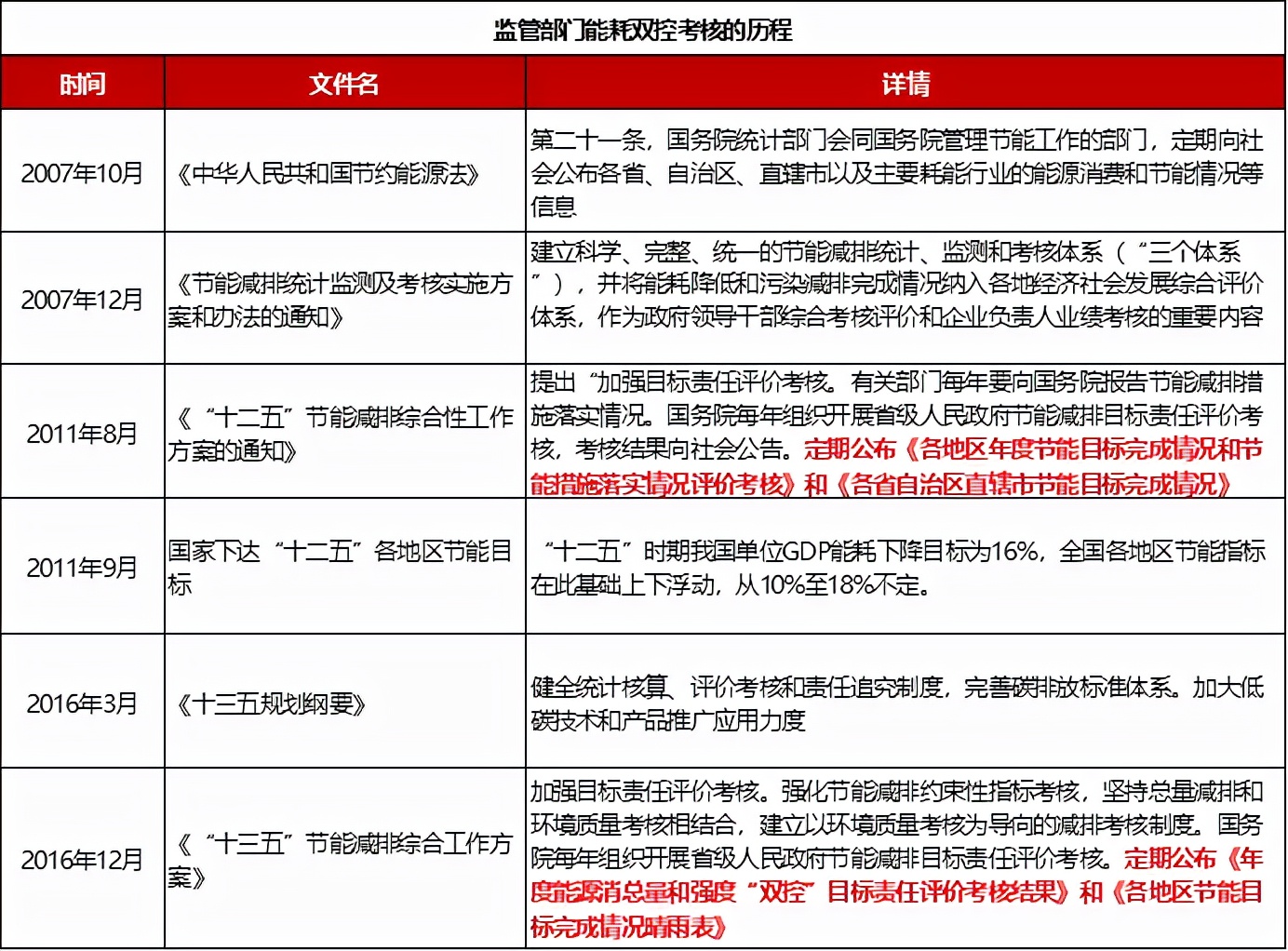 拉闸限电终极解读,拉闸限电能控制能源消耗