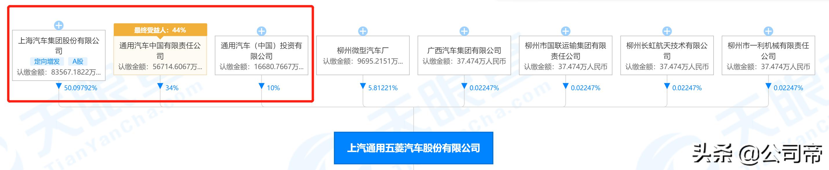 欣旺达动力电池搭载车型,欣旺达再投213亿元加码动力电池