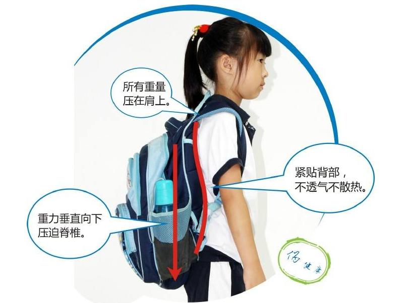 小学生入学书包怎么选,新生儿入学书包怎么选择