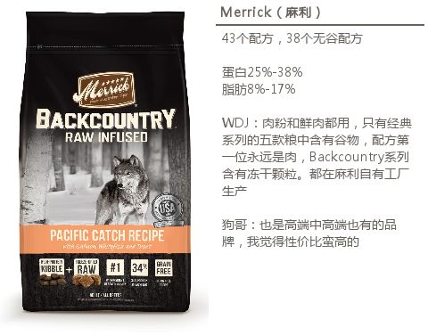 进口狗粮推荐视频大全,进口狗粮推荐2019