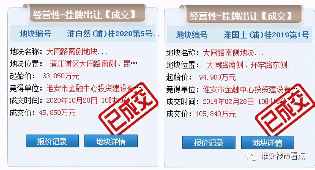 上涨464元/㎡，备案价调整，土拍余波未了，大戏尚未落幕