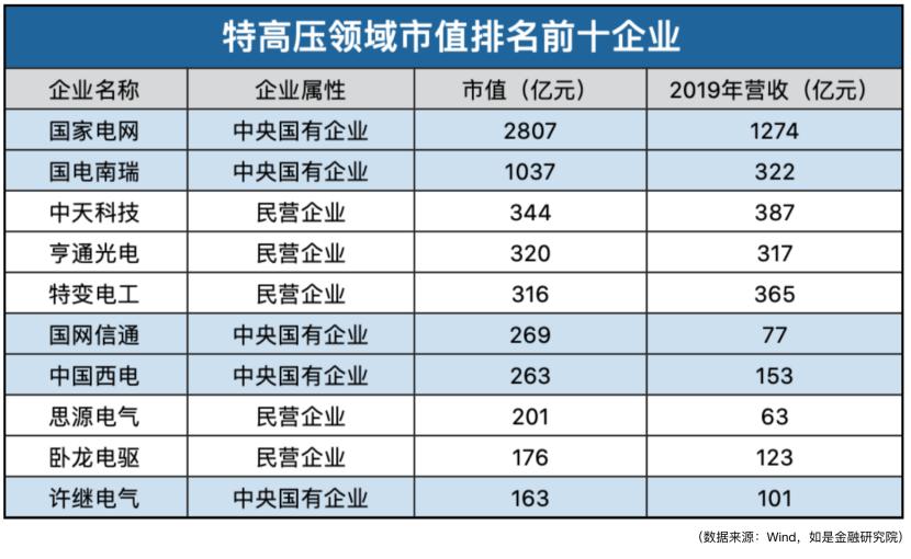 管清友谈中国出口,管清友谈中国消费品牌