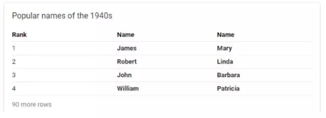 给娃取名太复杂了,给娃取名字冷门