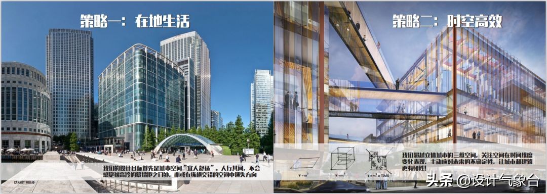 tod地铁上盖难不难,地铁上盖tod设计方案