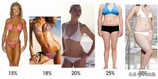 瘦骨架大女生,瘦百科排毒效果怎么样