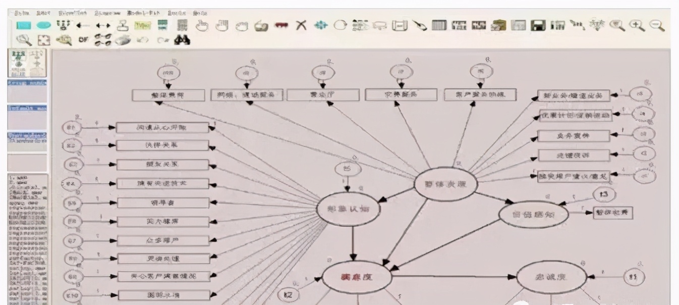 minitab和六西格玛的关系,minitab做6西格玛过程能力分析