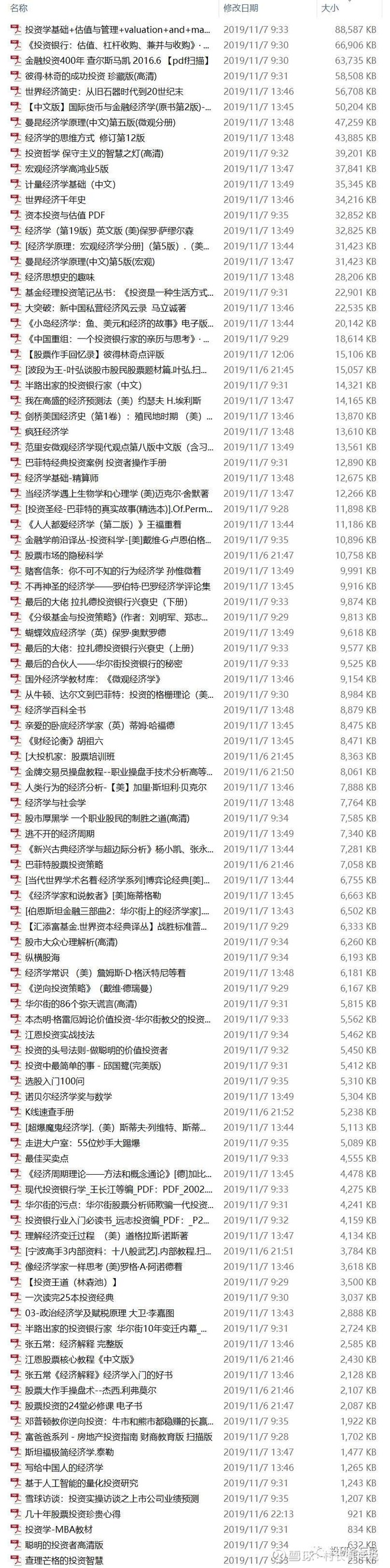 书中自有黄金屋40集,最好的金融投资类书籍排名