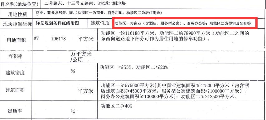 金鹰南通中创区,南通中创区金鹰世界购物中心