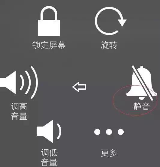 iphone静音键如何设置,iphone手机如何关闭静音键