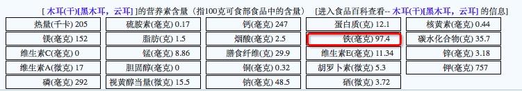 月经多导致缺铁性贫血怎么办,缺铁性贫血头晕怎么办