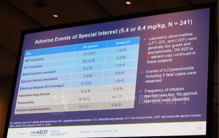 her2肺癌靶向药入集采了吗,肺癌her2靶向药治愈率