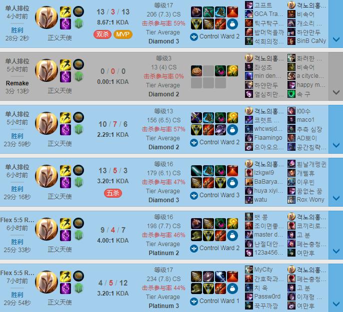 为什么现在lpl出双ad,新版本ad天使如何出装