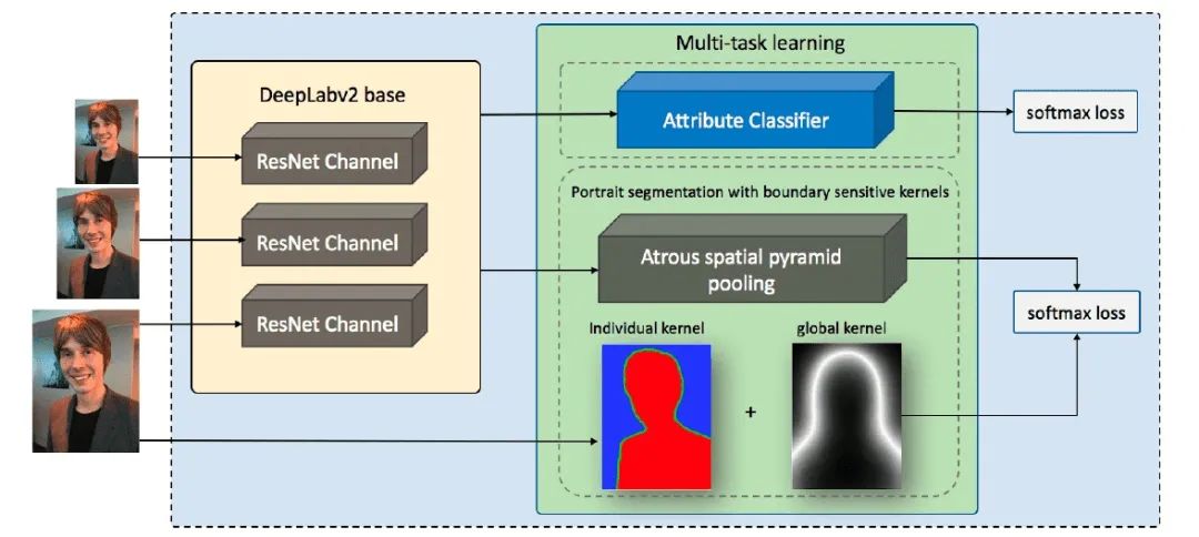 直播背景怎么做虚拟场景素材,手机直播虚拟背景用什么软件
