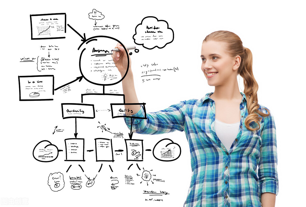 贴吧引流100个技巧是什么,贴吧引流的最佳方法和技巧