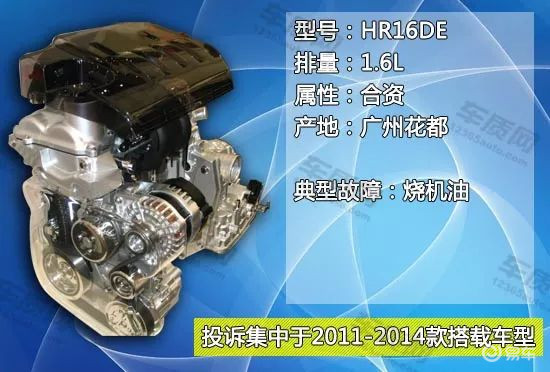 新大洲本田ex125发动机故障率高吗,买二手车要注意观察什么地方
