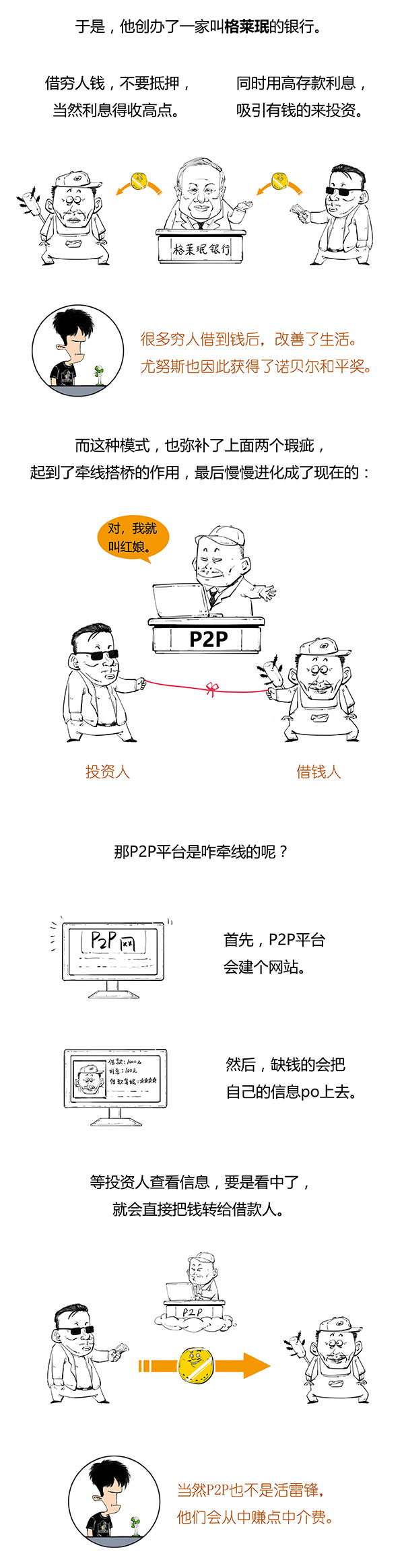 p2p解析视频,p2p爆雷对金融行业的影响