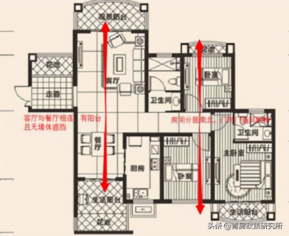 三要素都是什么,三要素包括哪些方面