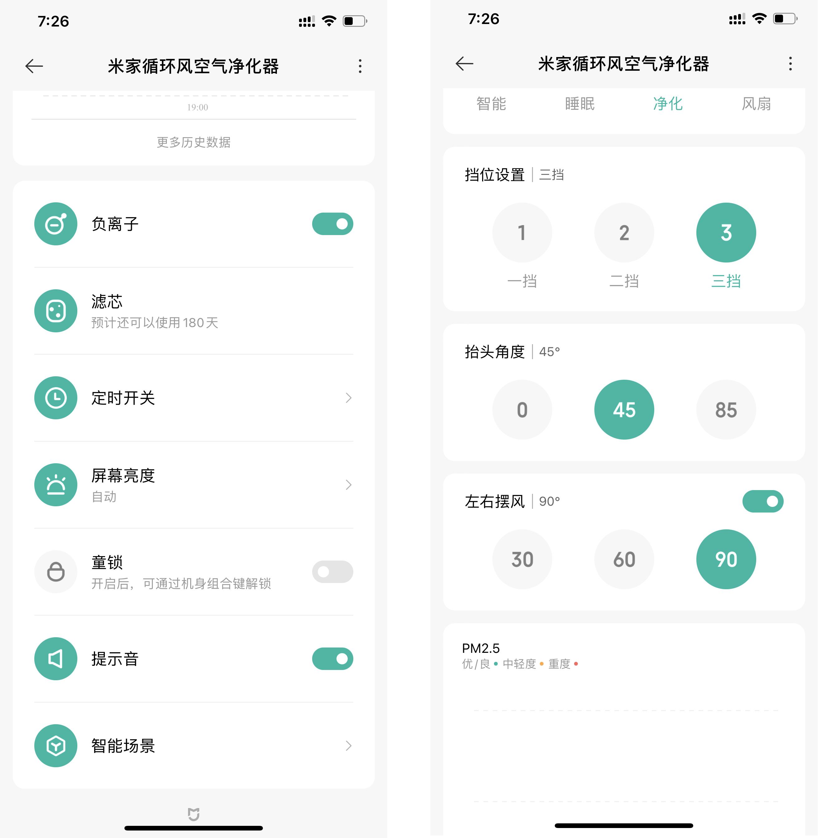除甲醛空气净化器黑科技推荐,米家全效空气净化器真能除甲醛吗