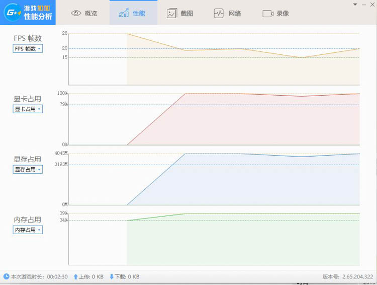300块钱买矿卡,300元以下矿卡
