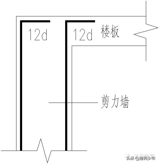 剪力墙平法的表示方法有,剪力墙平法图集