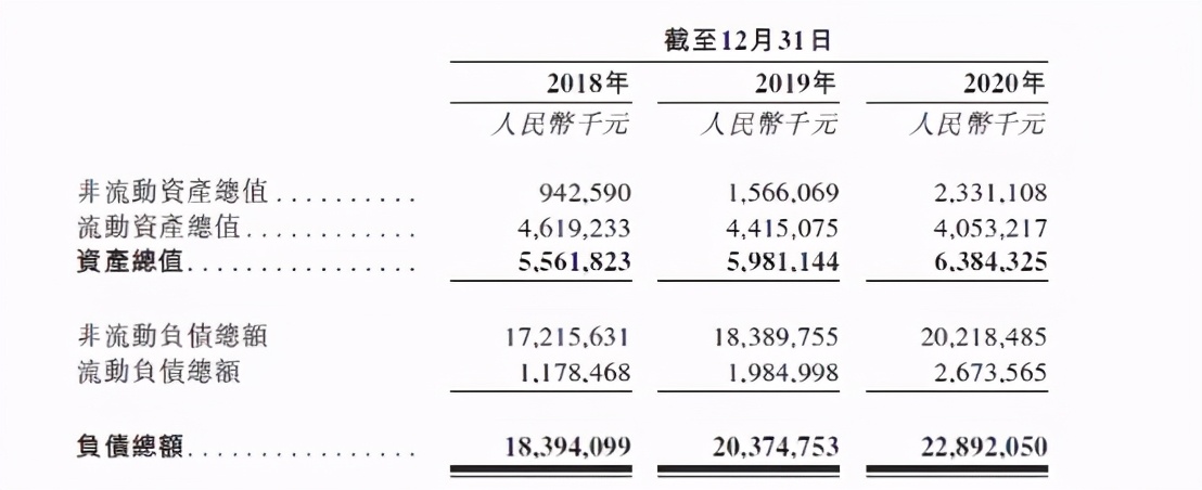 想黑微医的自媒体，写得是些啥？黑都黑不到点子，好好回炉学基础
