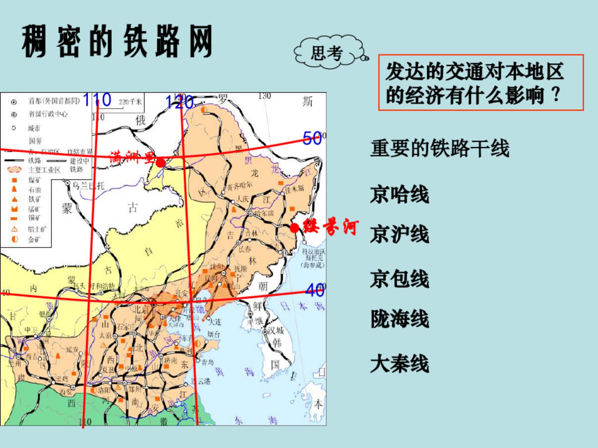 七年级地理下册美国的ppt,七年级下地理课件ppt人教版