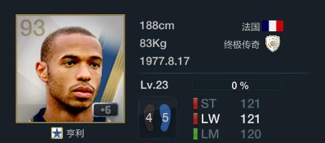 fifaonline3十大实用球员,fifaonline32016最佳阵容