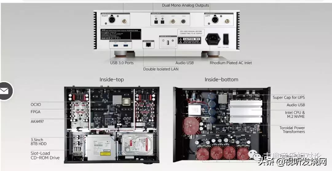 数播入门指南,数播进阶方式有哪些