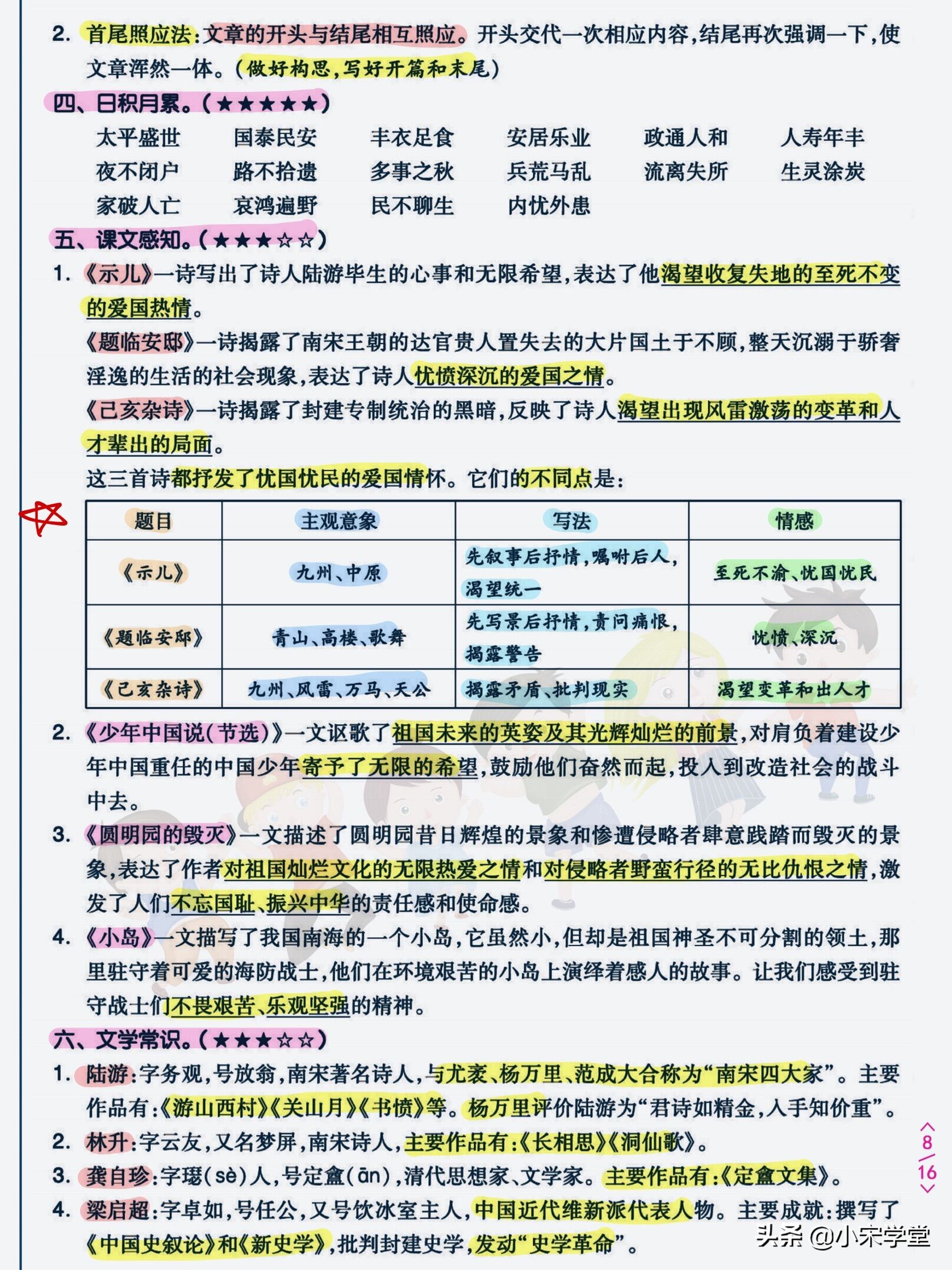 五年级下语文单元考点梳理,五年级语文下重点知识点试卷