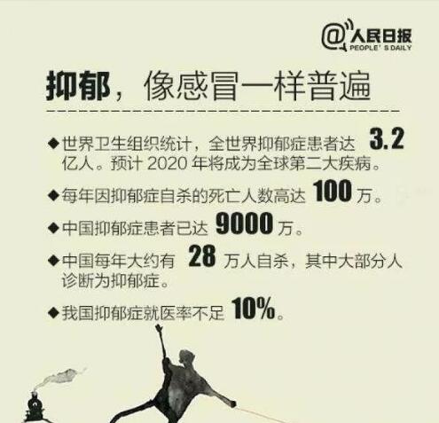 得了抑郁症，怎么治？心理学家：这4种常用的心理疗法，成效显著