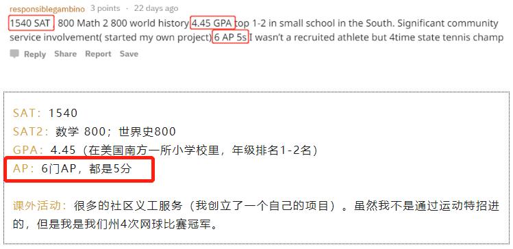 美国藤校ap课程要选几门,本校未开设ap课程怎样报名ap考试